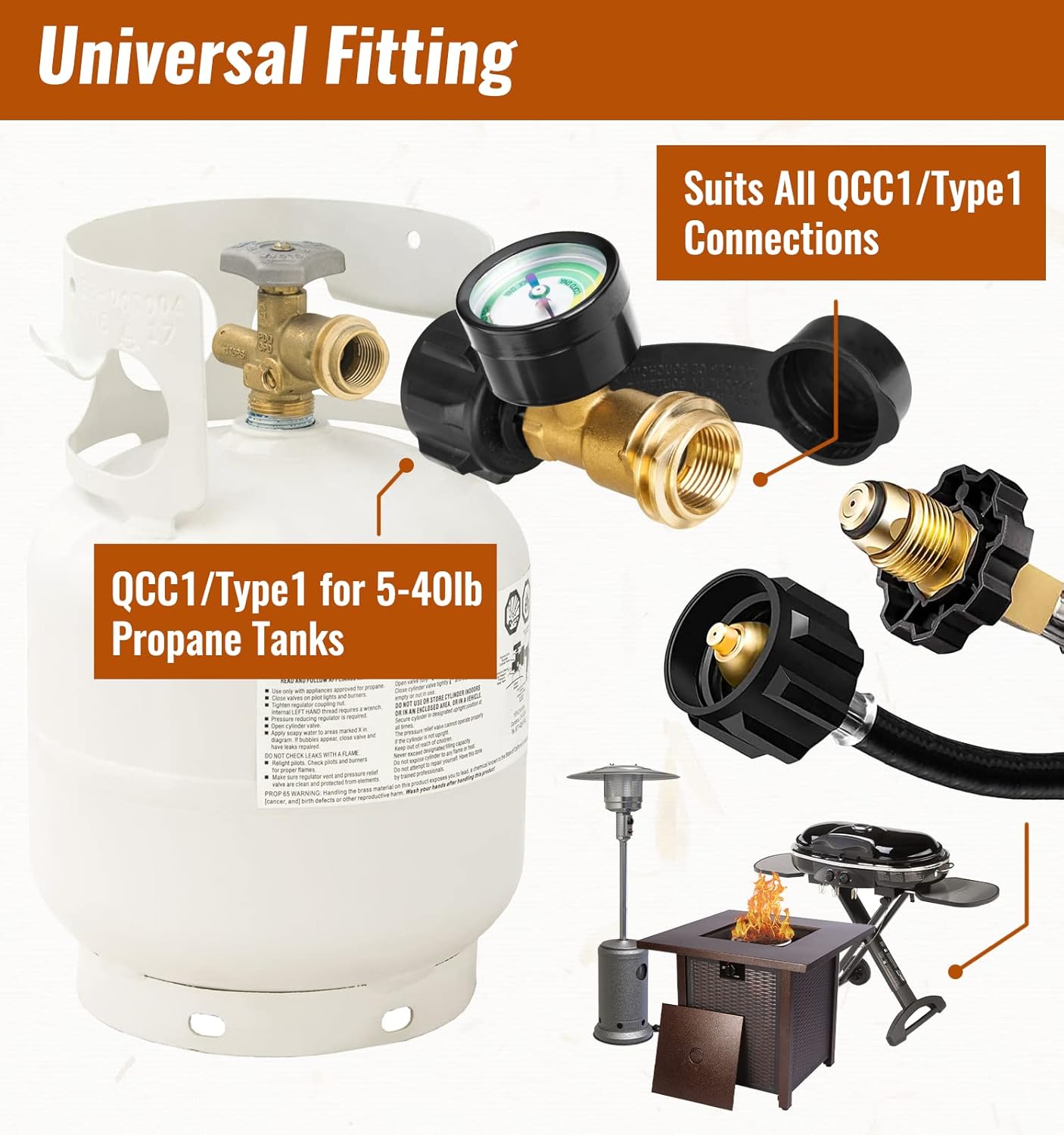 Color-Coded Propane Tank Gauge GasVision